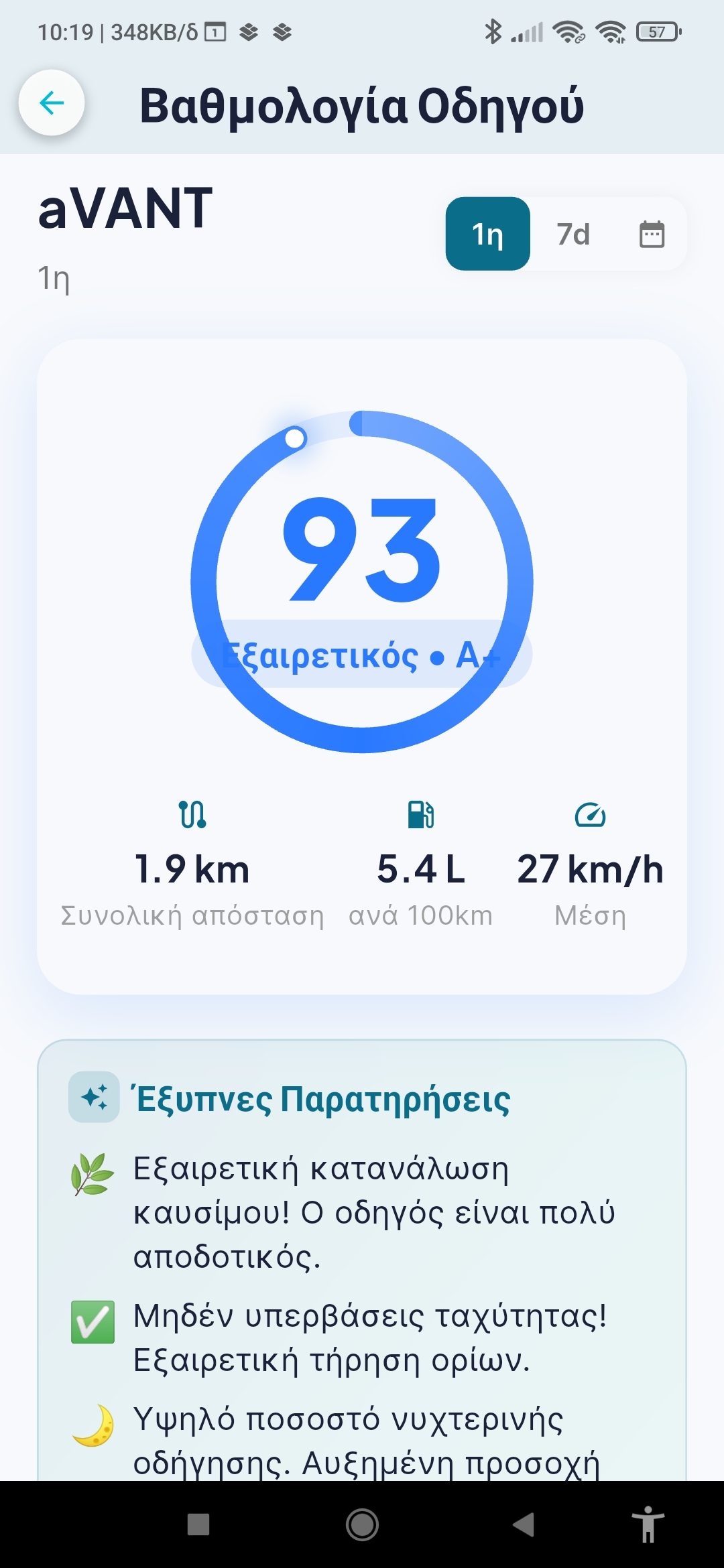 Mobile βαθμολογία οδηγού με έξυπνες παρατηρήσεις