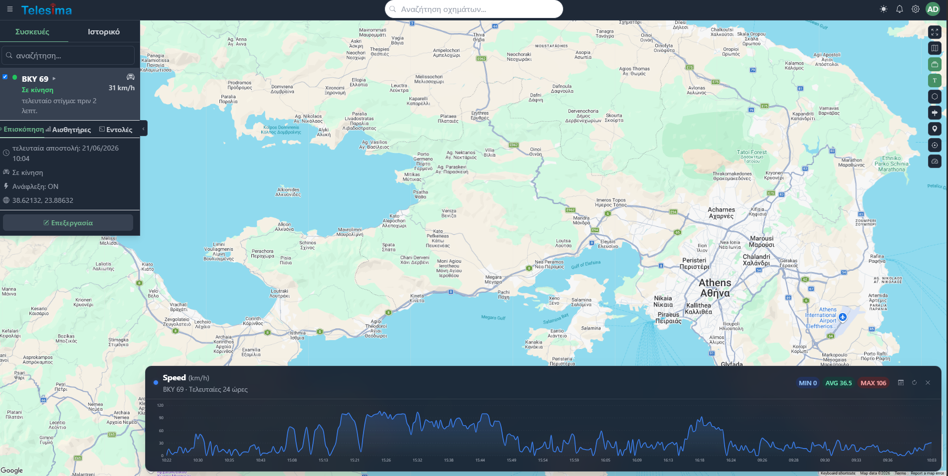 Live χάρτης στόλου με γράφημα ταχύτητας